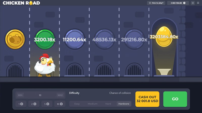 Entdecken Sie den Reiz von Chicken Road auf Deutschland Online Casinos - overview